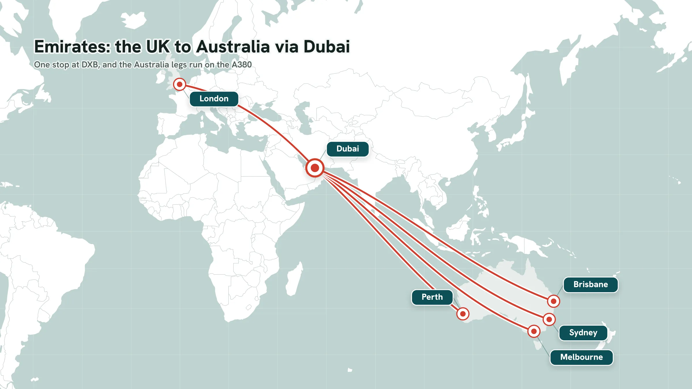 Route map: Emirates from London to Perth, Melbourne, Sydney and Brisbane via the Dubai hub