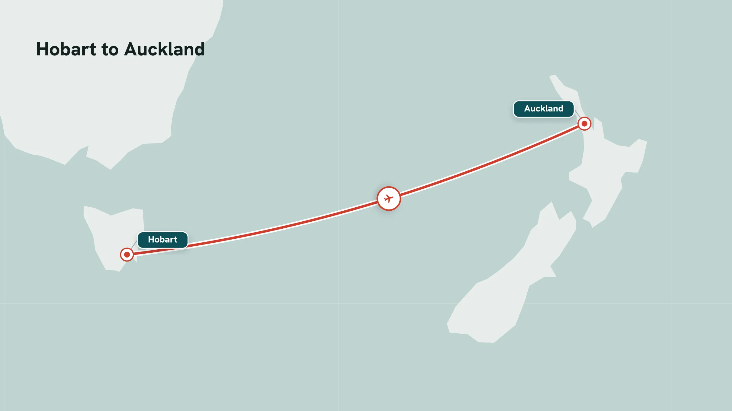 Flight route map: Hobart to Auckland great-circle arc with mid-route marker