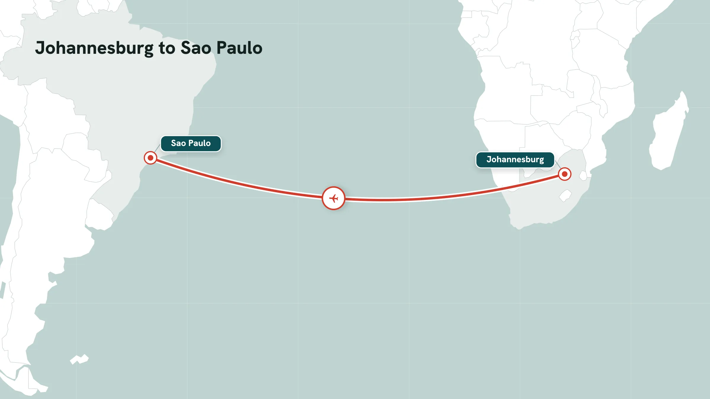 Flight route map: Johannesburg to Sao Paulo great-circle arc with mid-route marker