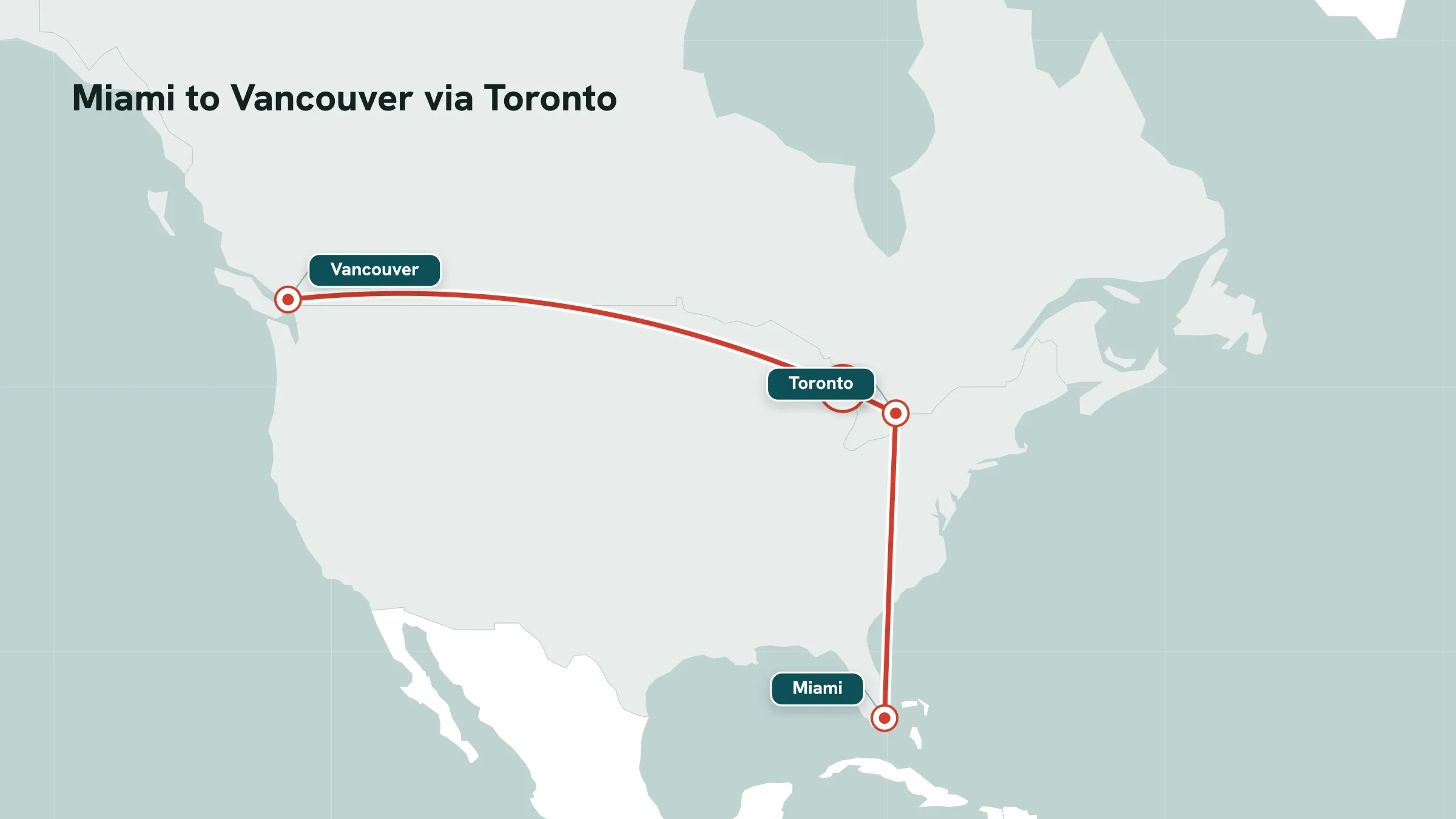 Flight route map: Miami to Vancouver via Toronto, two sectors with mid-route marker