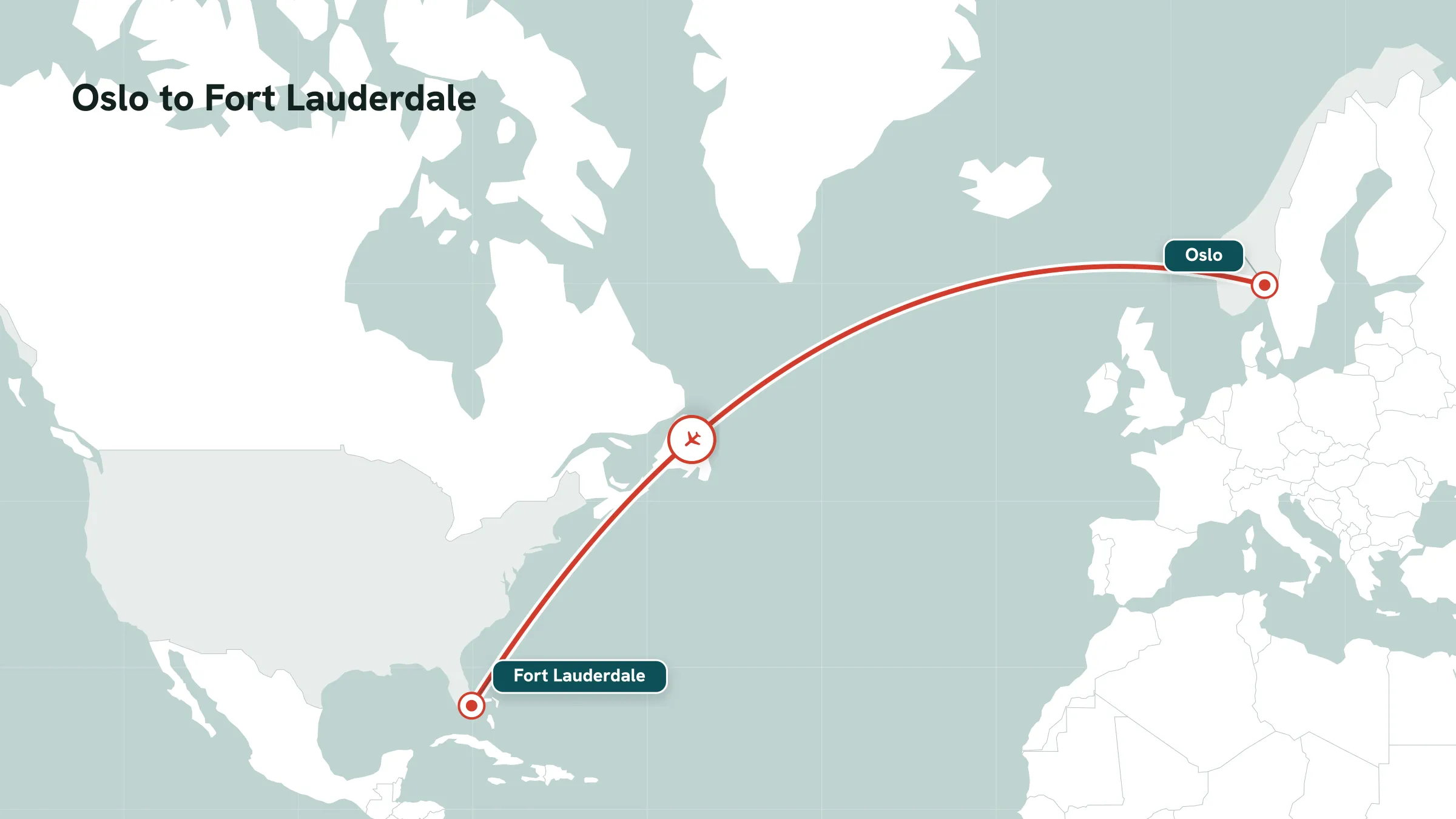 Flight route map: Oslo to Fort Lauderdale great-circle arc with mid-route marker