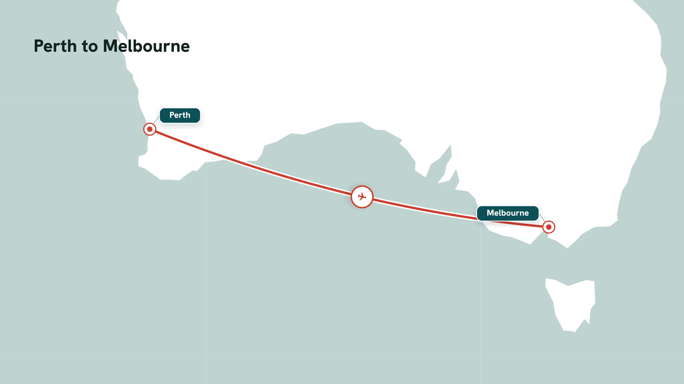 Flight route map: Perth to Melbourne great-circle arc