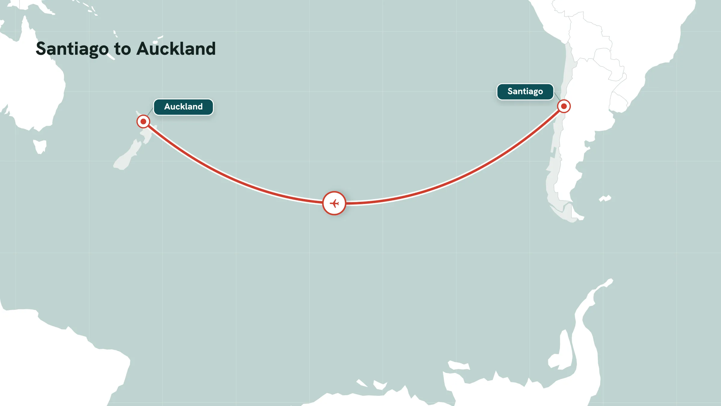 Flight route map: Santiago to Auckland great-circle arc with mid-route marker